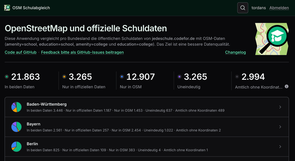 Screenshot: Die Startseite bietet den Einstieg in die Bundesländer.